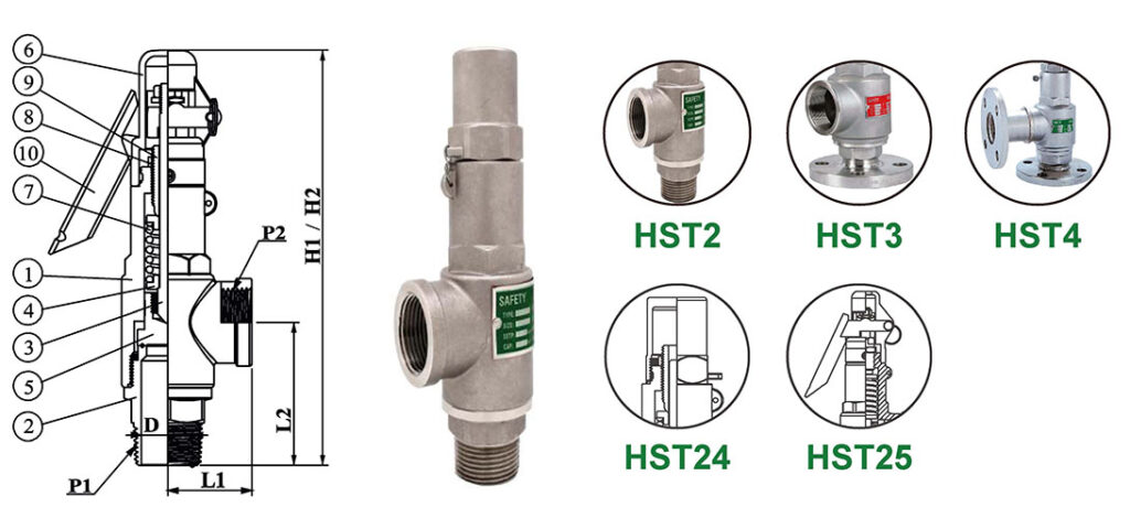 Safety Valve - High Pressure - บริษัท พีเจ เทค ซัพพลาย จำกัด